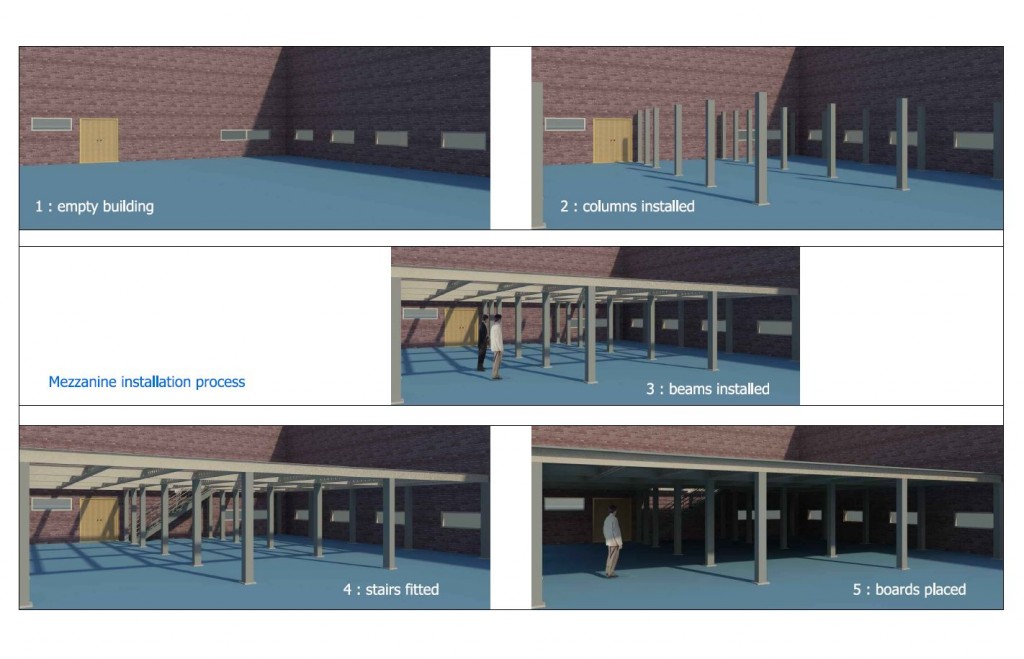 Mezzanine renderings